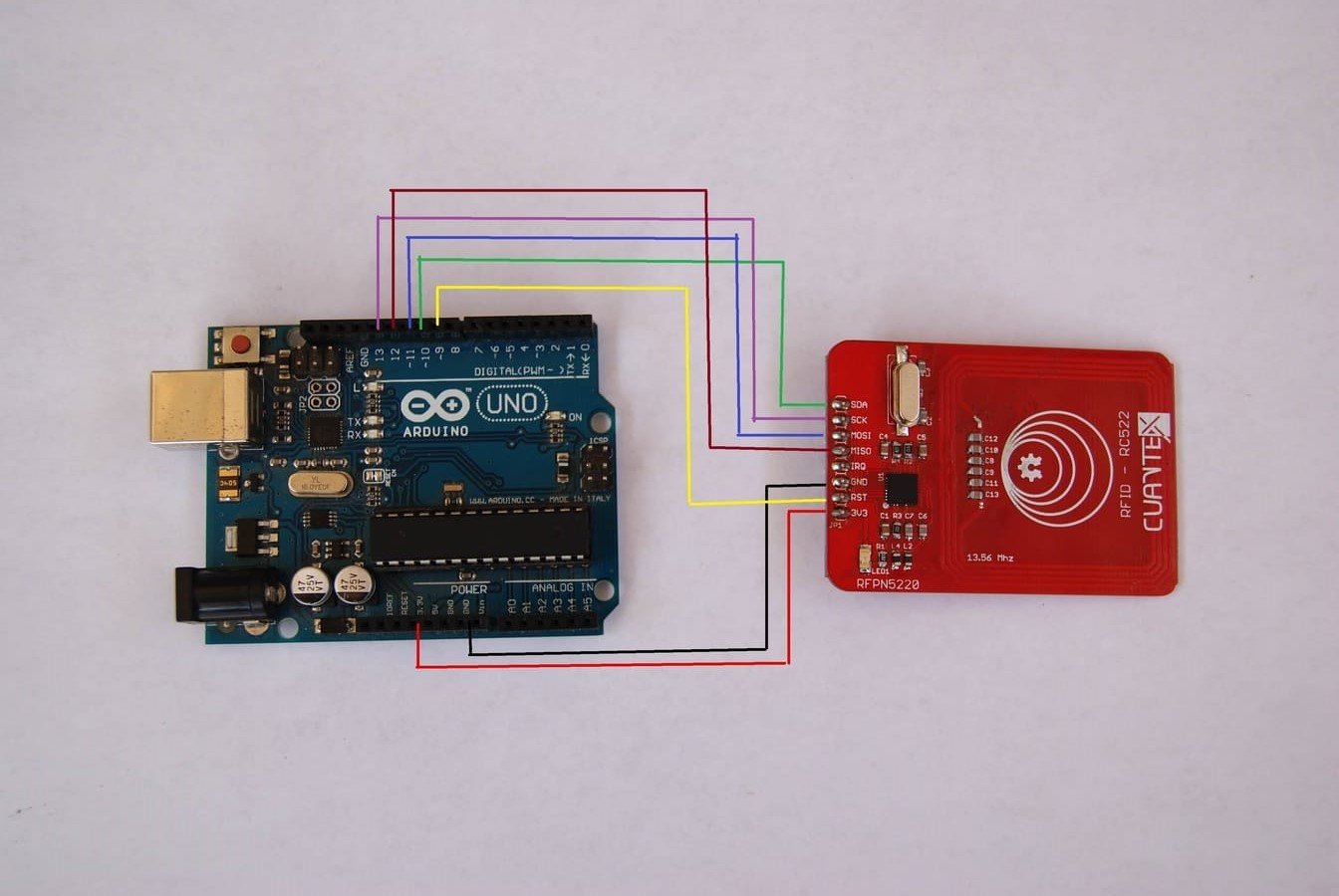 rfid rc522